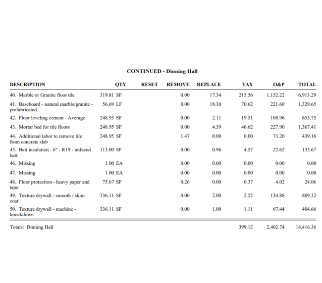Rebuild Estimate